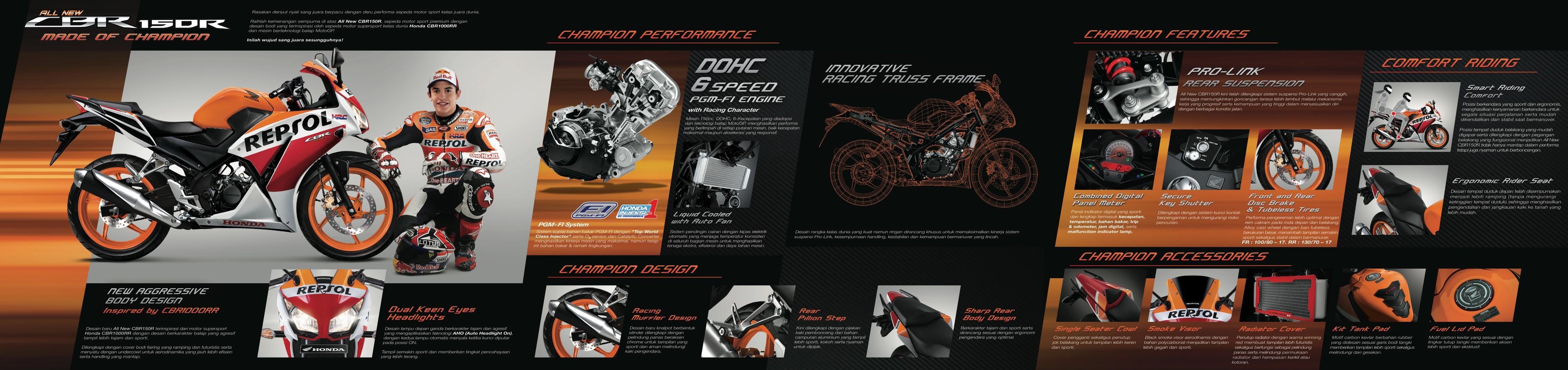 2015 All New Honda CBR 150R MotoReds
